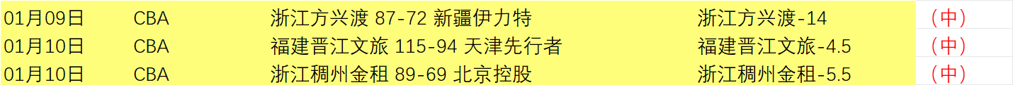 中国男足大,胜四球,新星前锋齐,yy易游体育官方,yy易游中国体育,YY易游体育官方网站,yy易游体育app下载