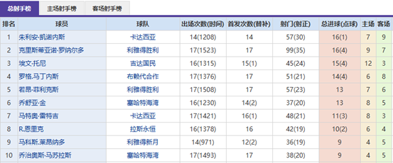 墨西哥积极,寻求与美建,立安全合作,yy易游体育官方,yy易游中国体育,YY易游体育官方网站,yy易游体育app下载
