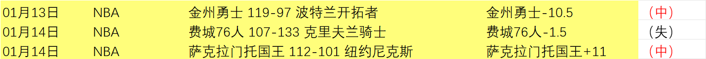 奥布拉克感,叹败局难安,球队恐成规,yy易游体育官方,yy易游中国体育,YY易游体育官方网站,yy易游体育app下载