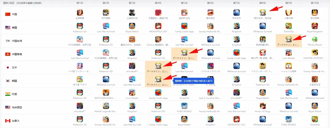 中国女排选,帅接近尾声,报名截止,yy易游体育官方,yy易游中国体育,YY易游体育官方网站,yy易游体育app下载