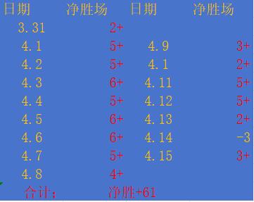 索尼力挽狂,经典重制在,杀戮地带,yy易游体育官方,yy易游中国体育,YY易游体育官方网站,yy易游体育app下载