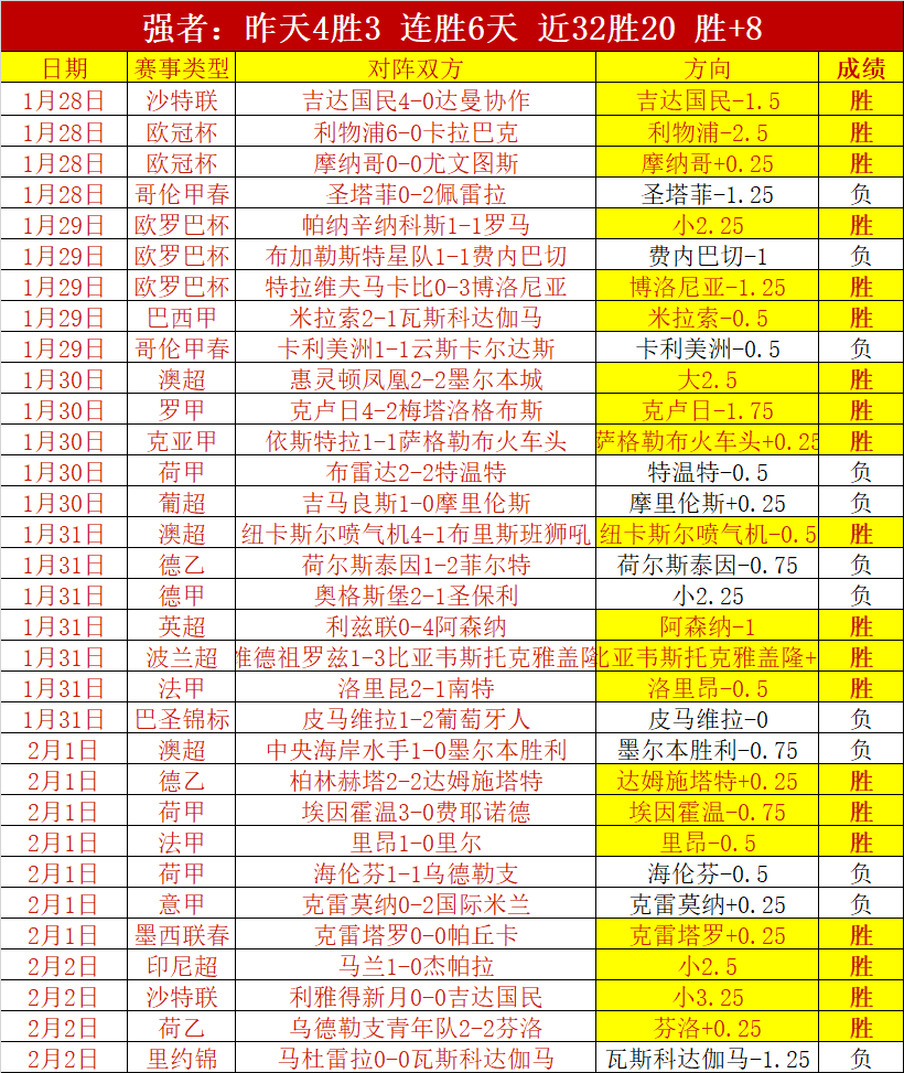 南美杯大乐,透期号专家,推荐,yy易游体育官方,yy易游中国体育,YY易游体育官方网站,yy易游体育app下载