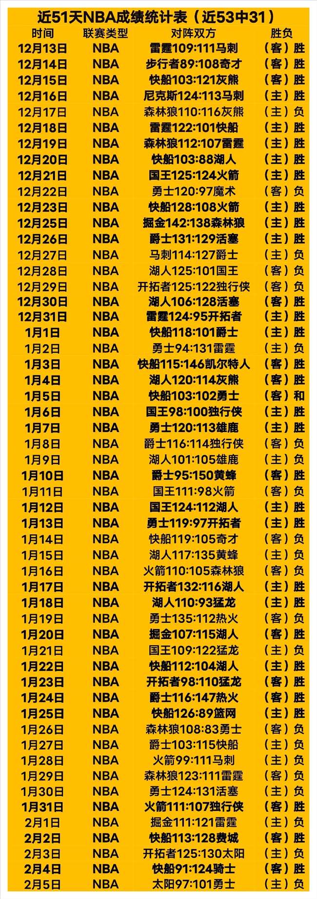 金廷遭遇伤,病寻求保级,措施,yy易游体育官方,yy易游中国体育,YY易游体育官方网站,yy易游体育app下载