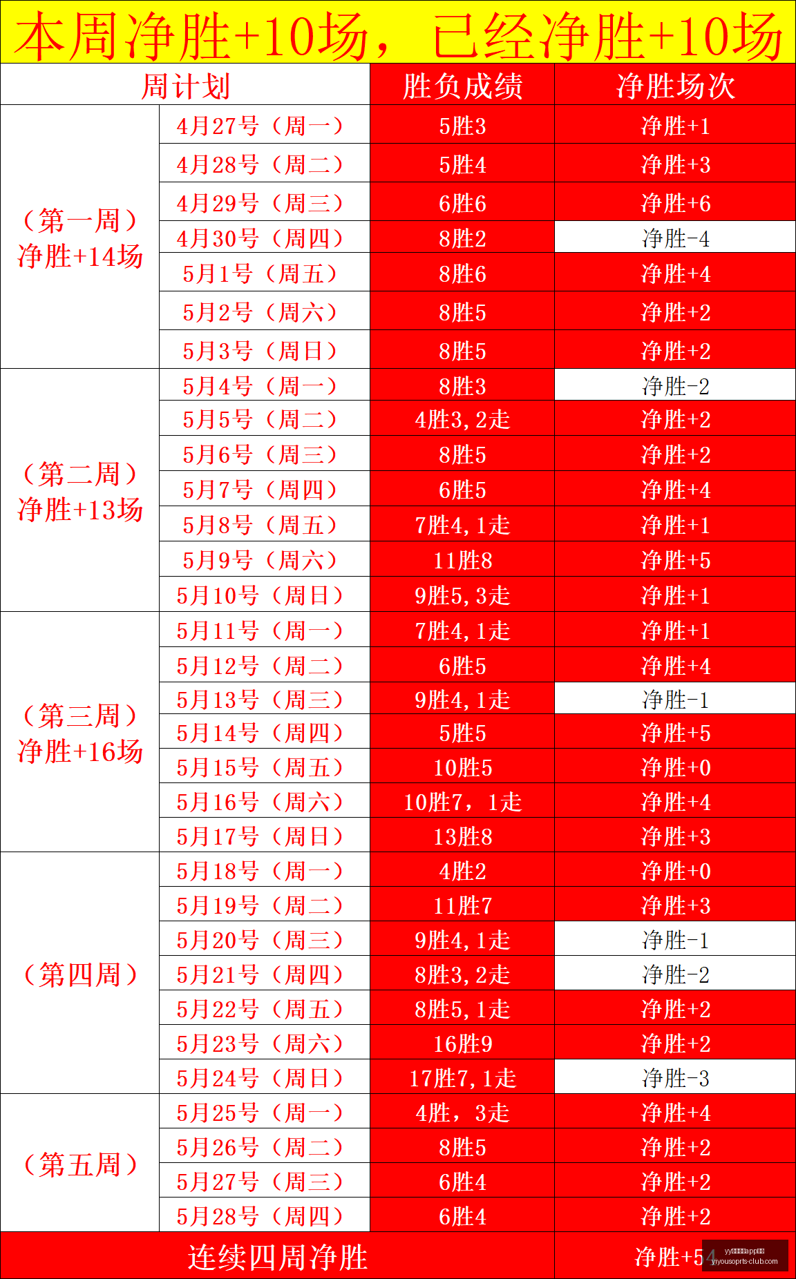 赛季德转涨,势惊人阵容,解析,yy易游体育app下载官网,yy易游体育下载,yy易游体育直播,yy易游体育入口,yy易游体育平台