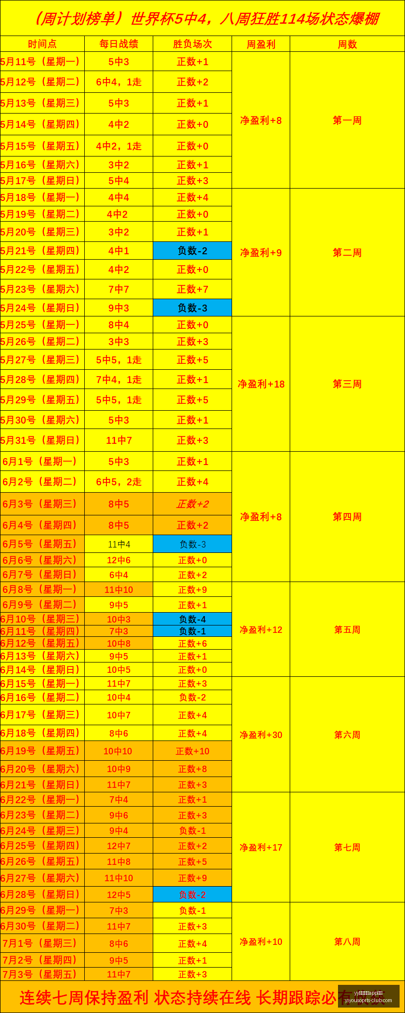 易游体育,下载,下载官网突,yy易游体育app下载官网,yy易游体育下载,yy易游体育直播,yy易游体育入口,yy易游体育平台