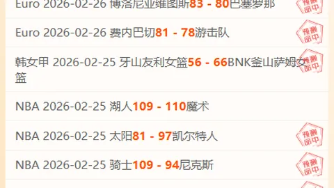 NBA激战四日，豪取11胜7负！东西海岸强队巅峰对决，东部霸主VS西部巨头！