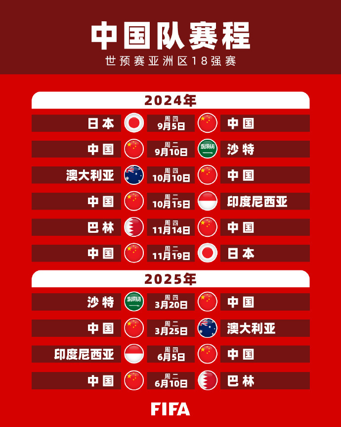 轻球员